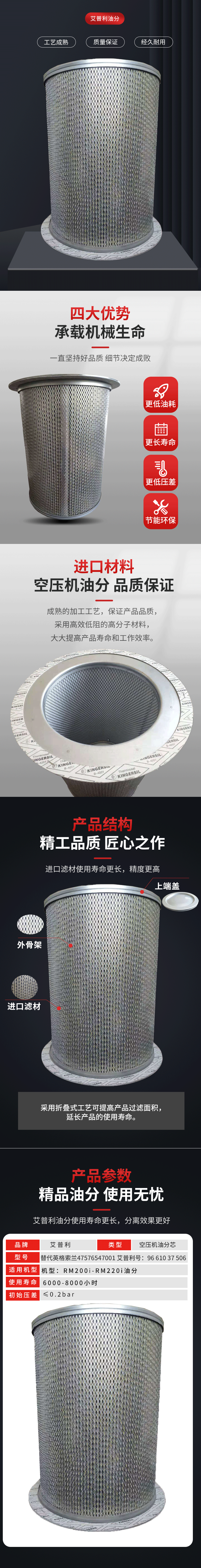 替代47576547001 艾普利號(hào)96 610 37 506，(圖1)